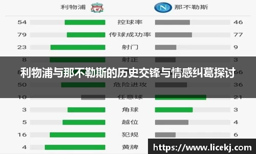 利物浦与那不勒斯的历史交锋与情感纠葛探讨